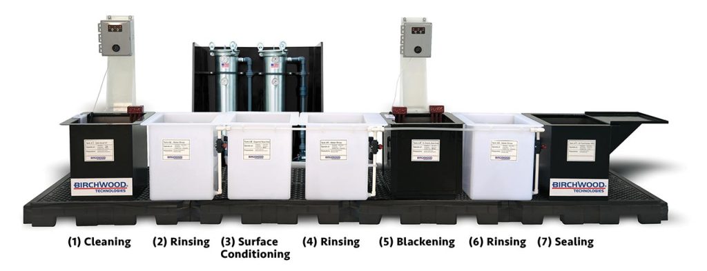 process design tankline